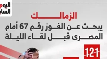 الانتصار رقم 67.. الزمالك يواجه المصري البورسعيدي في قمة كروية منتظرة الليلة